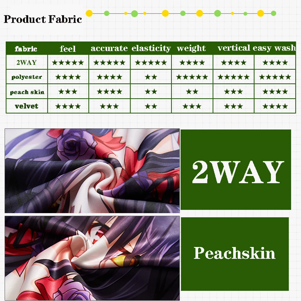 Capa de Almofada Dakimakura Bl - Cosplay Prop Blueprints avaliação e preço